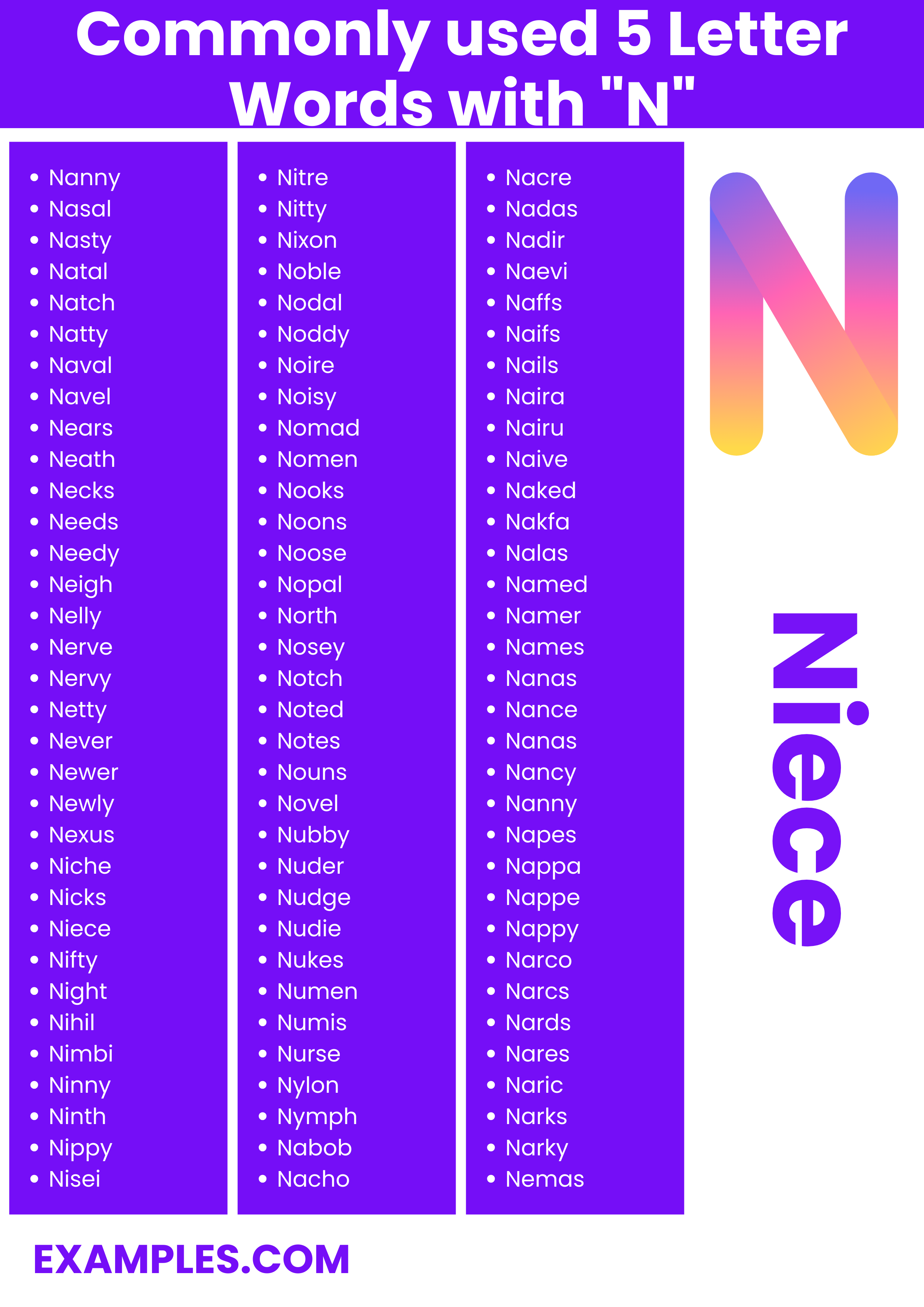 commonly used 5 letter words with n