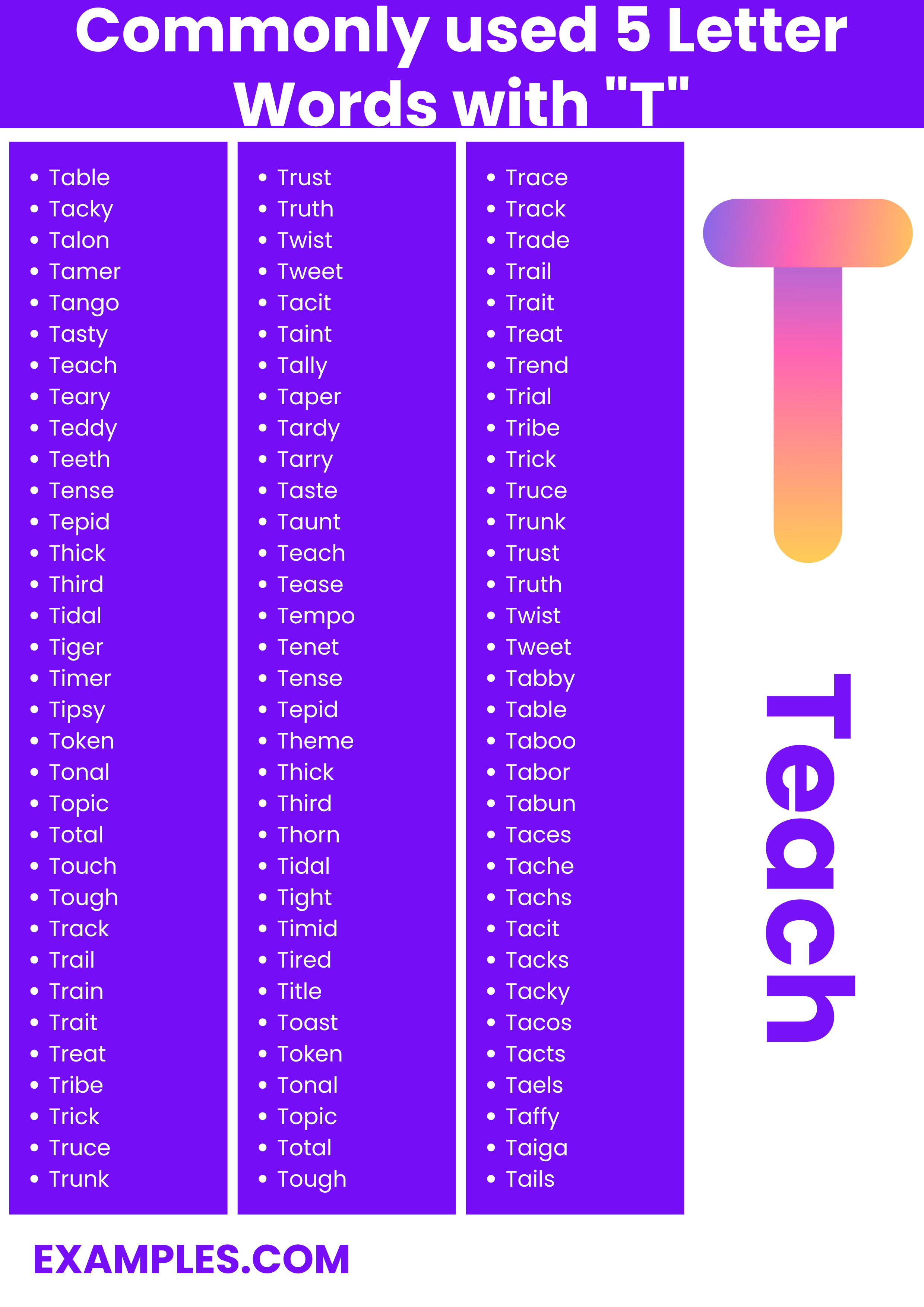 commonly used 5 letter words with t