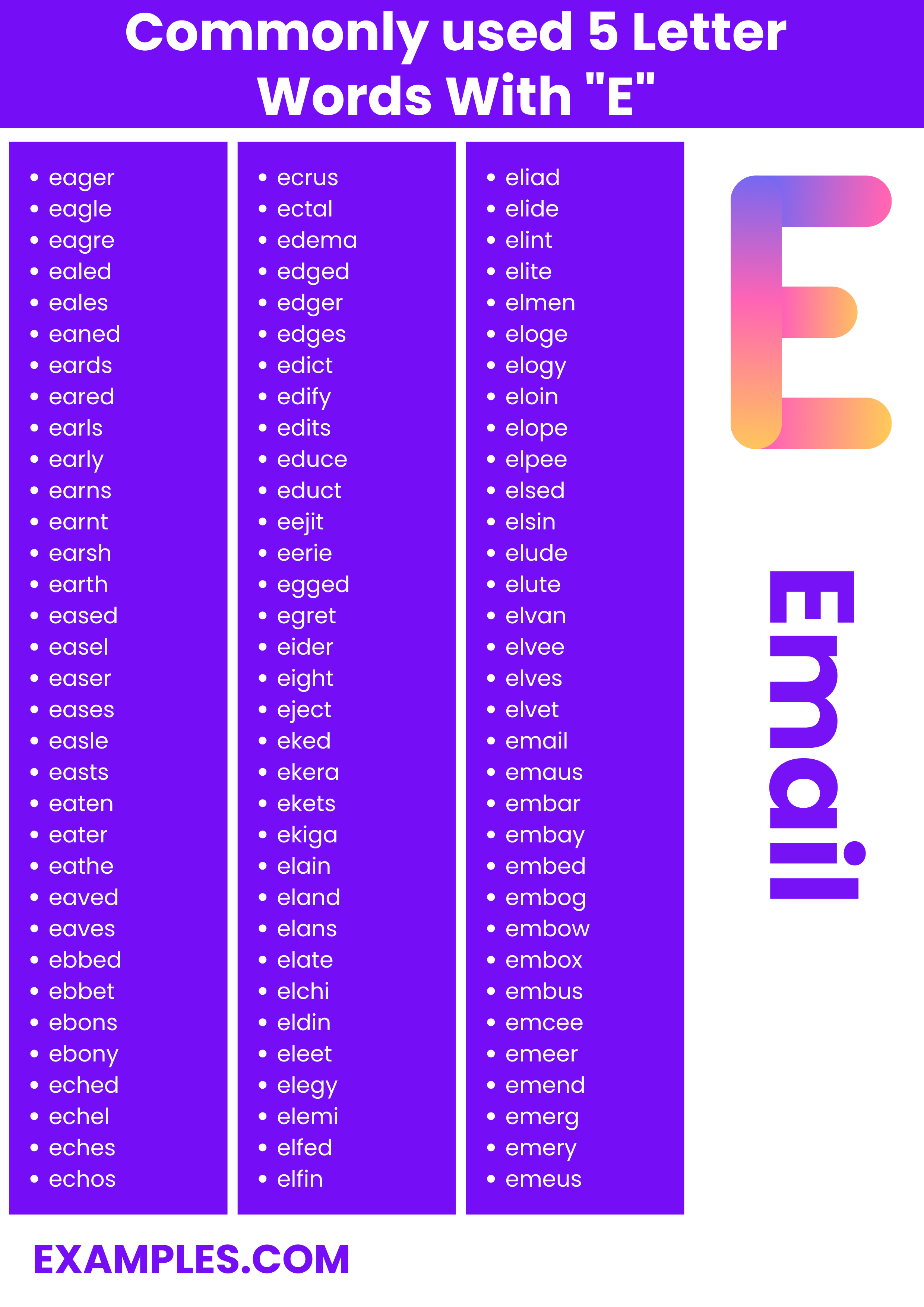 commonly used 5 letters words with e