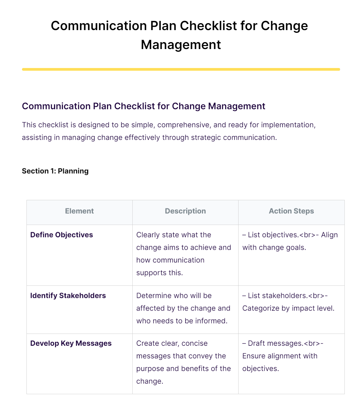communication plan checklist for change management