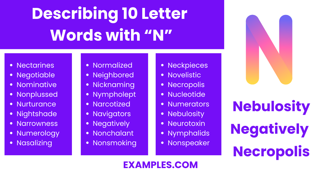 describing 10 letter words with n