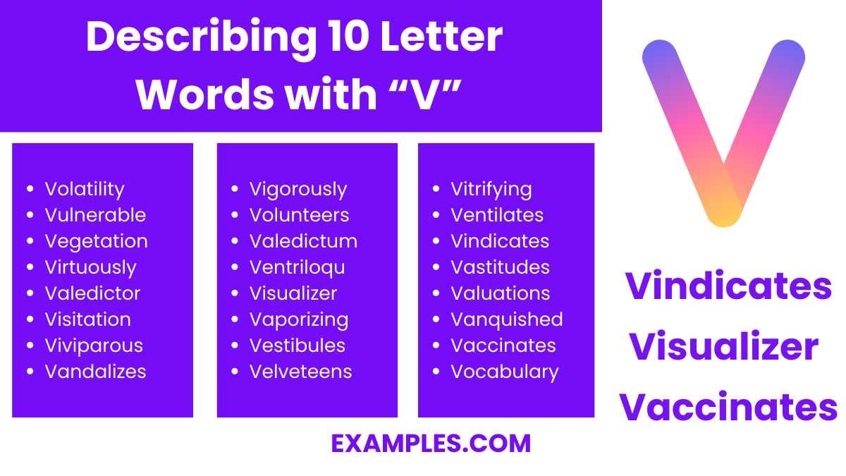 describing 10 letter words with v