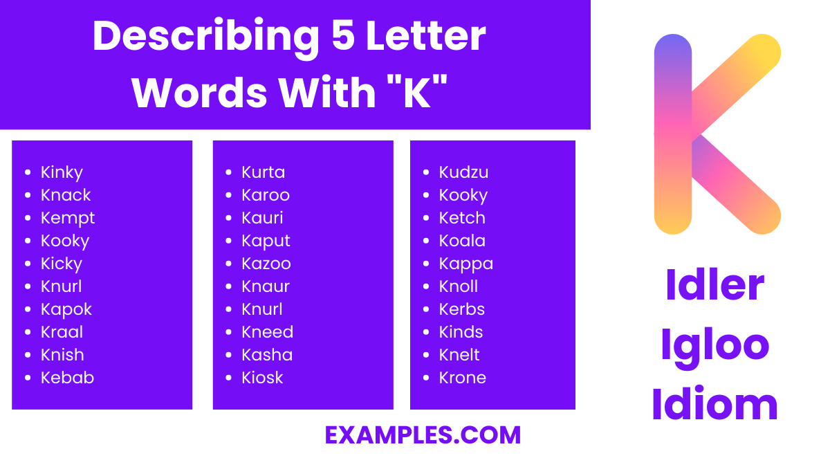 describing 5 letter words with k