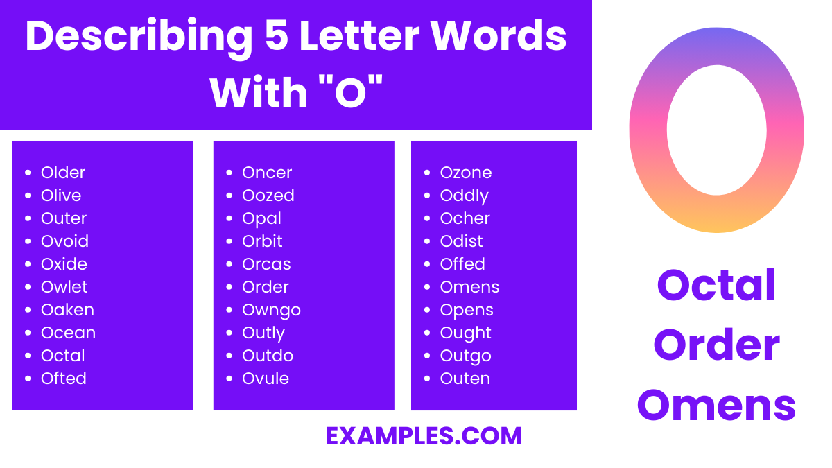 describing 5 letter words with o