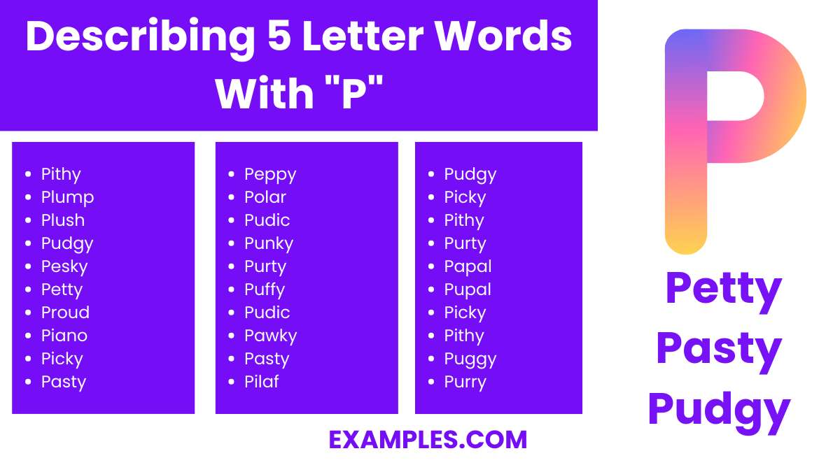 describing 5 letter words with p