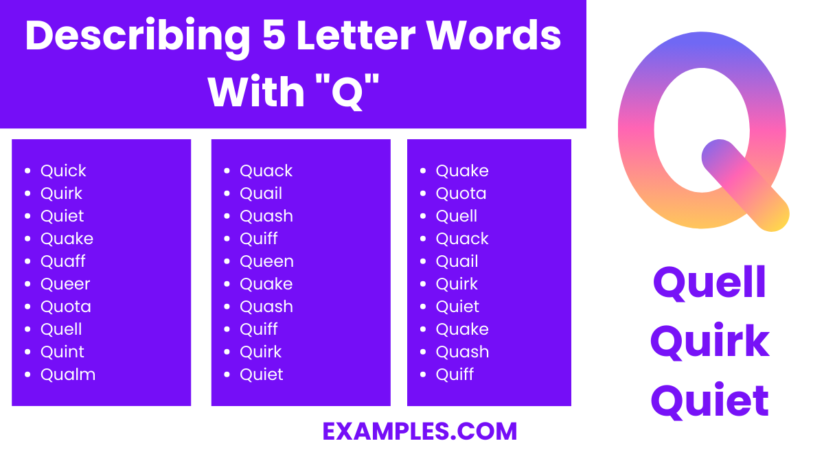 describing 5 letter words with q