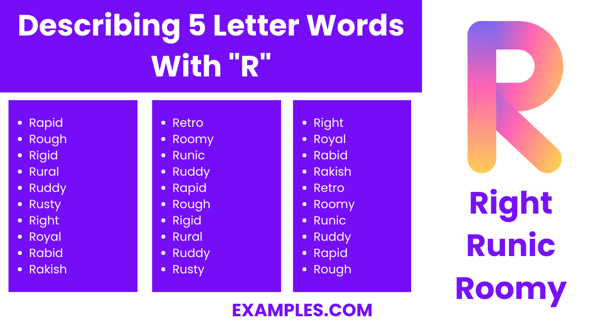describing 5 letter words with r