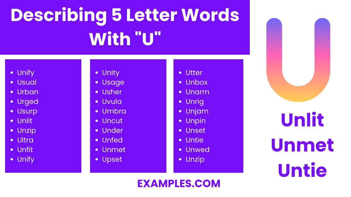 describing 5 letter words with u