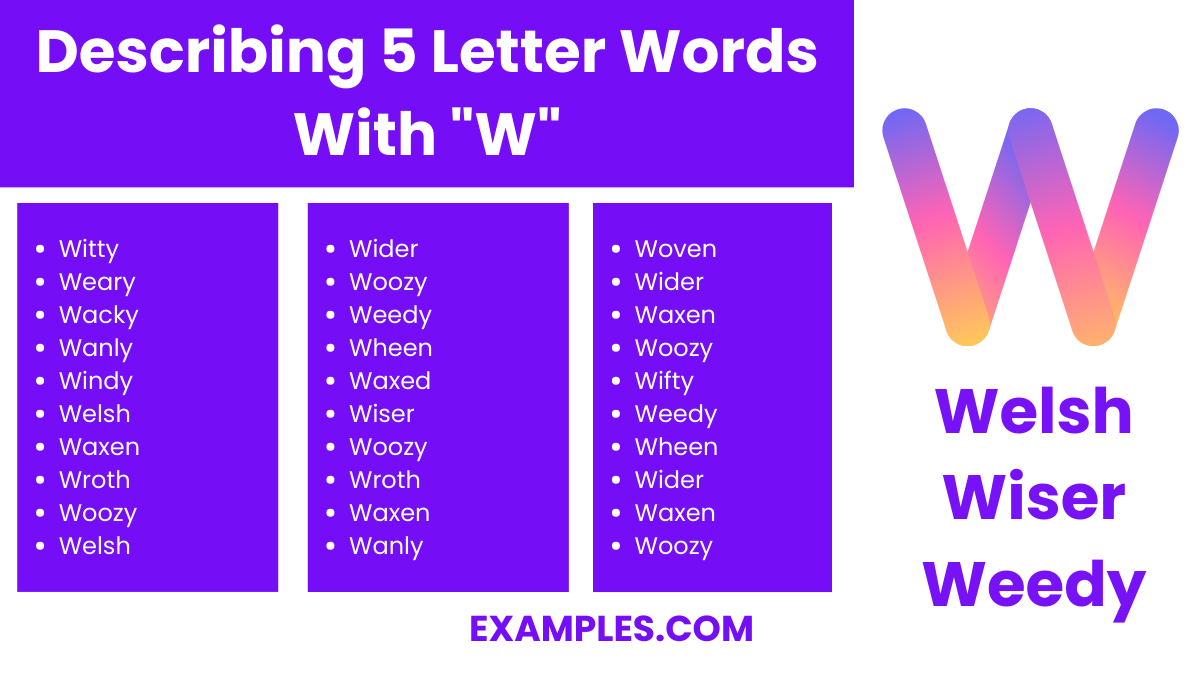 describing 5 letter words with w