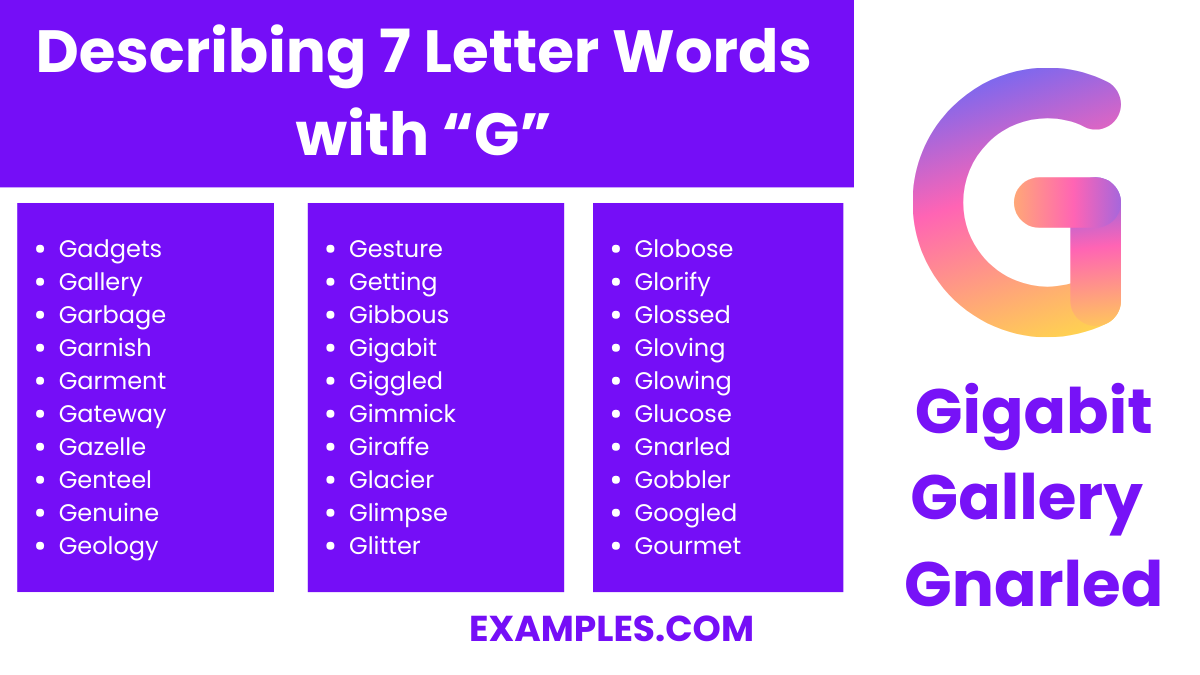 describing 7 letter words with g