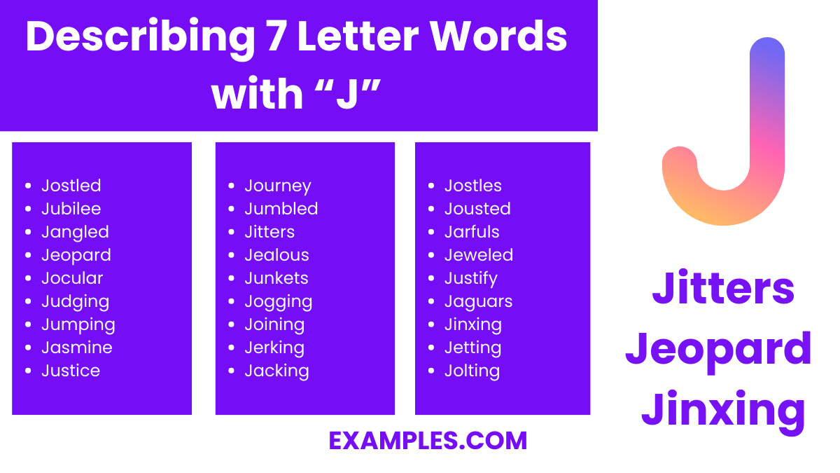 describing 7 letter words with j