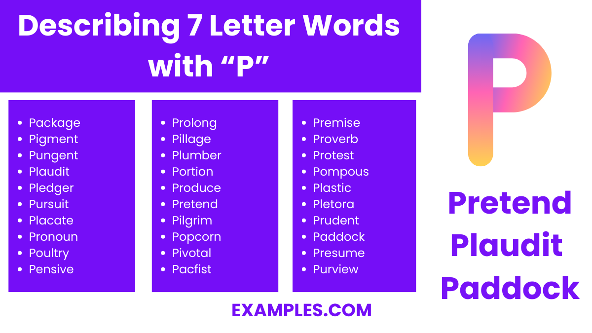 describing 7 letter words with p