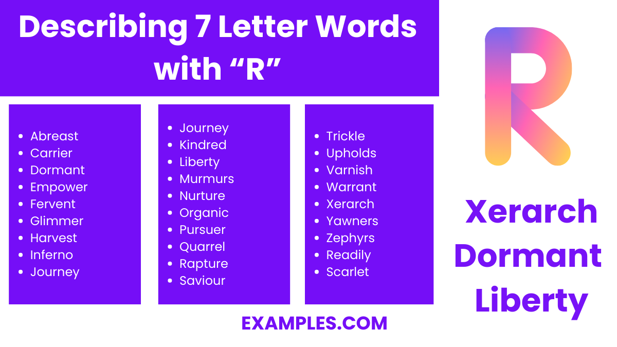 describing 7 letter words with r