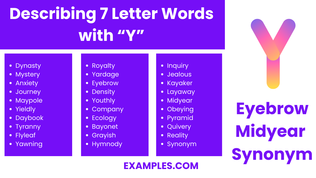 describing 7 letter words with y