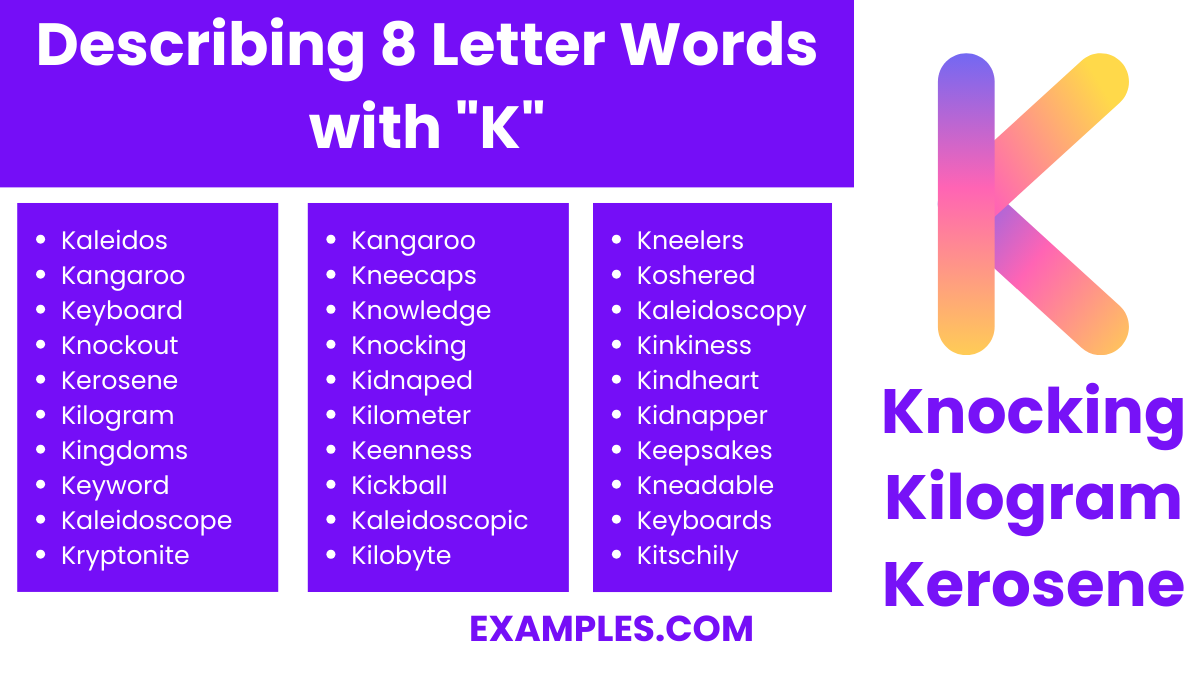 describing 8 letter words with k