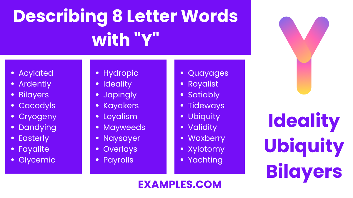 describing 8 letter words with y