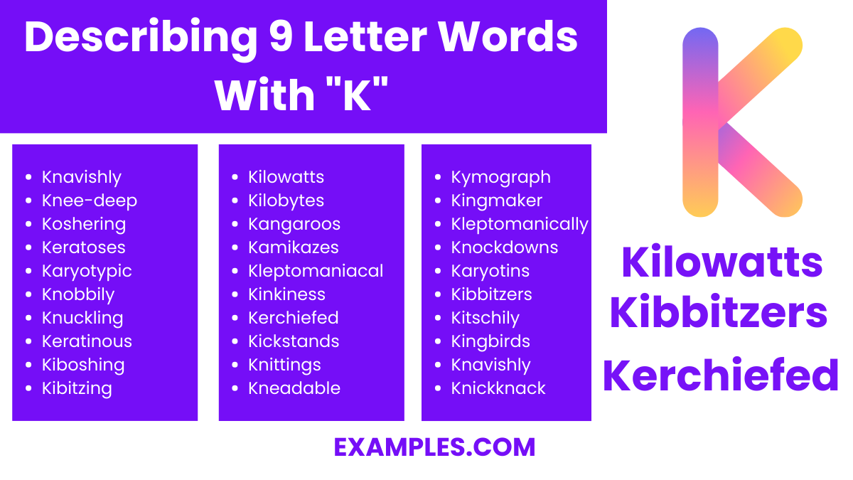 describing 9 letter words with k