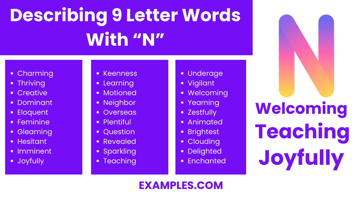 describing 9 letter words with n 1