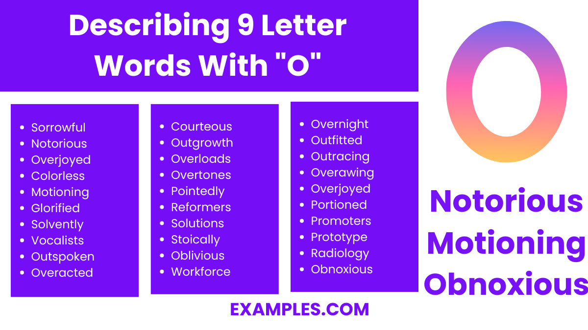 describing 9 letter words with o