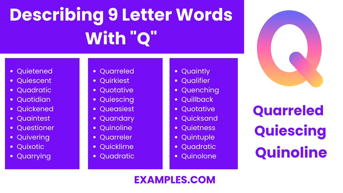 describing 9 letter words with q