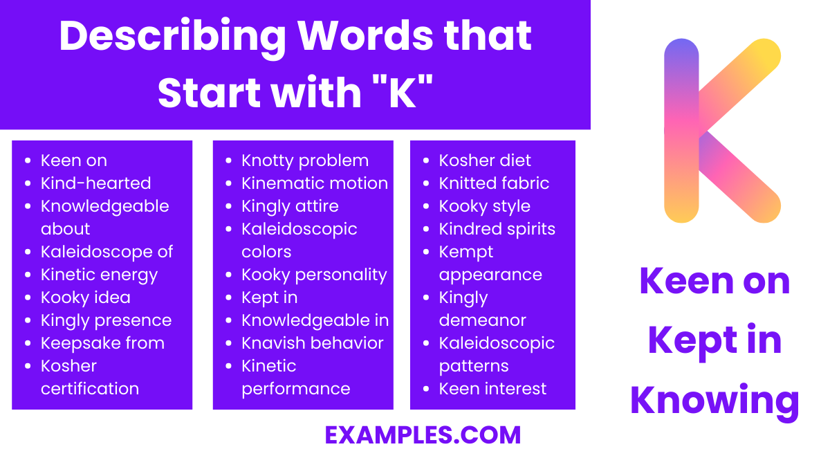 describing words that starts with k