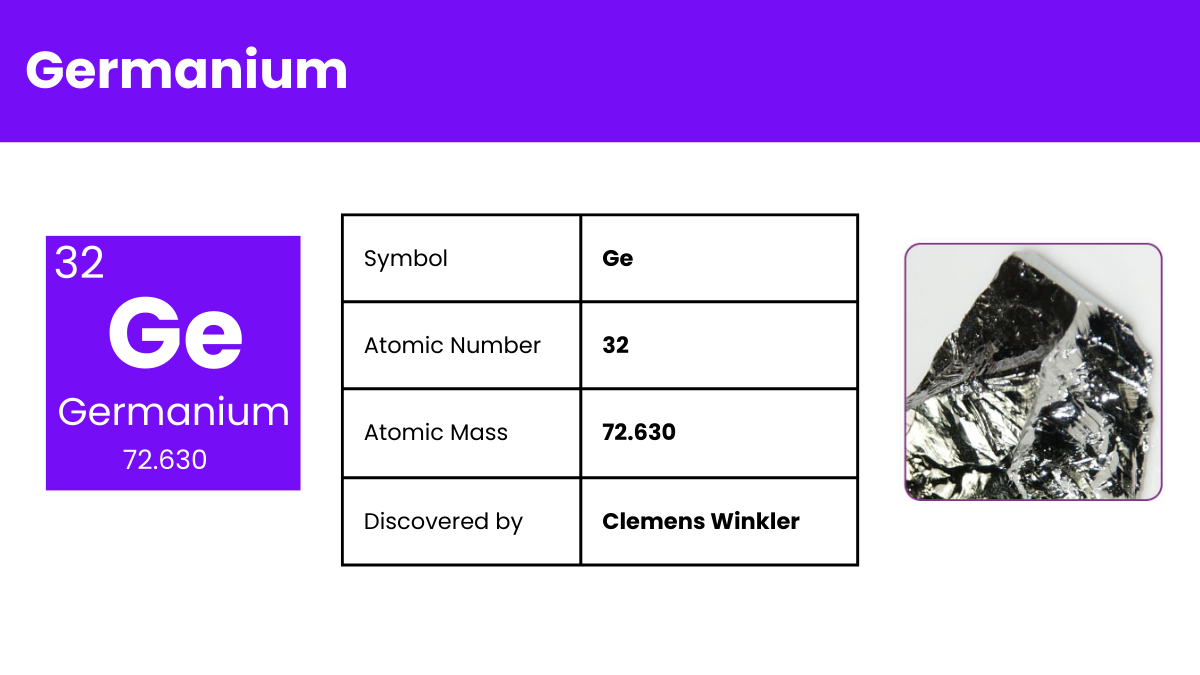 germanium element information