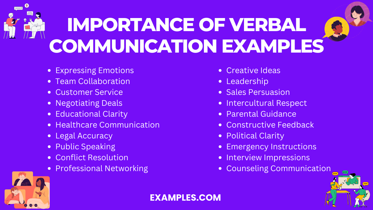 importance of verbal communication example