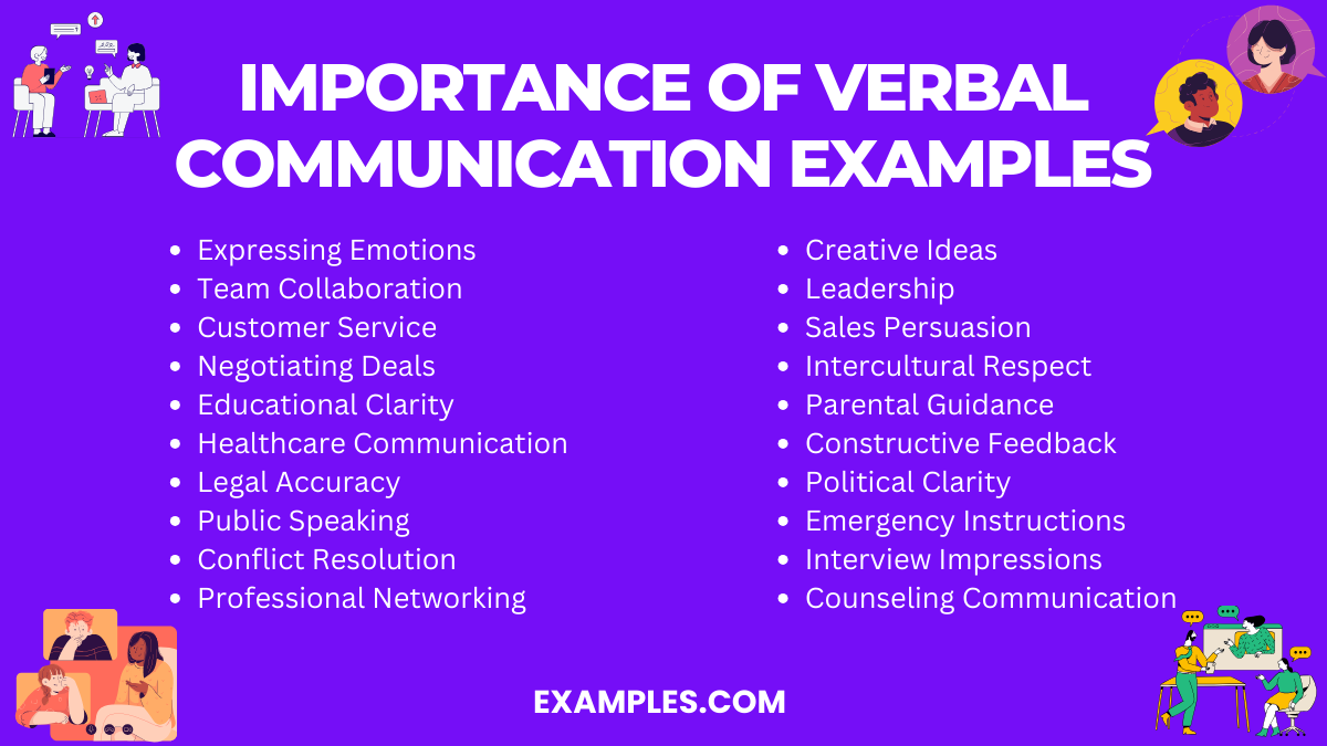 speech on importance of verbal communication