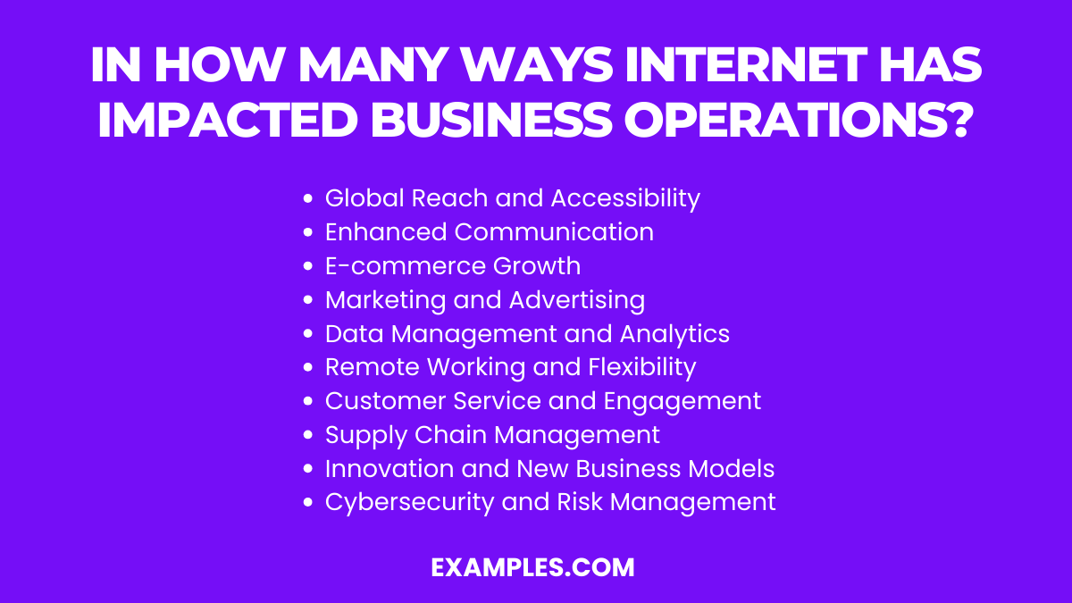 in how many ways internet has impacted business operations