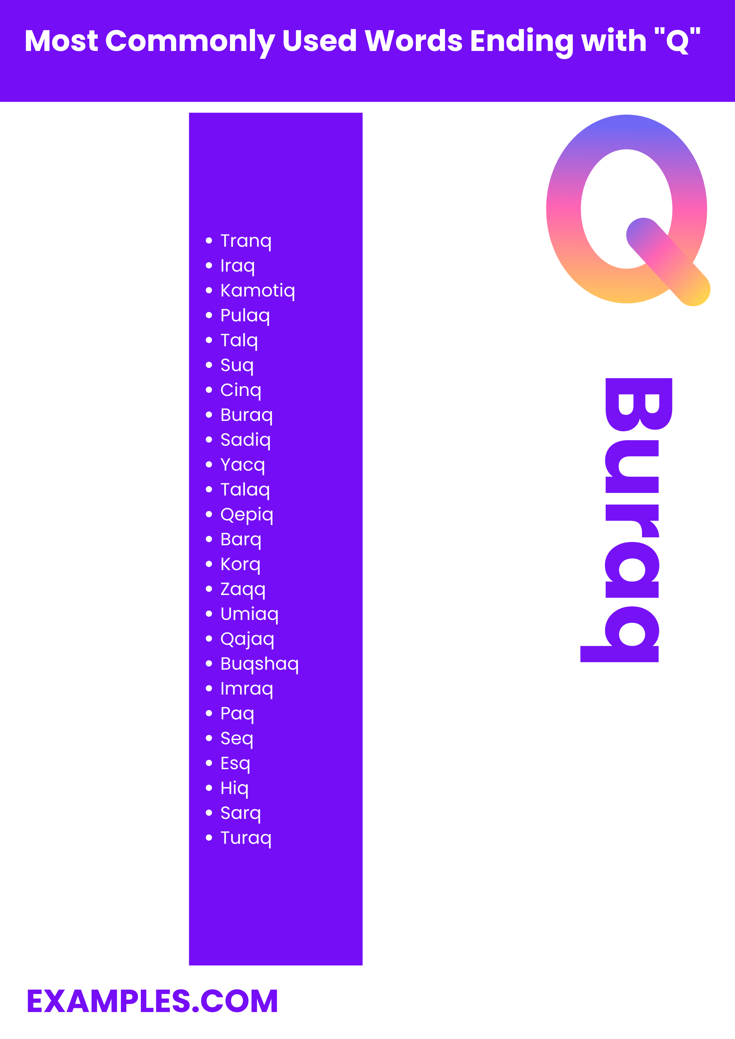 most commonly used words ending with q