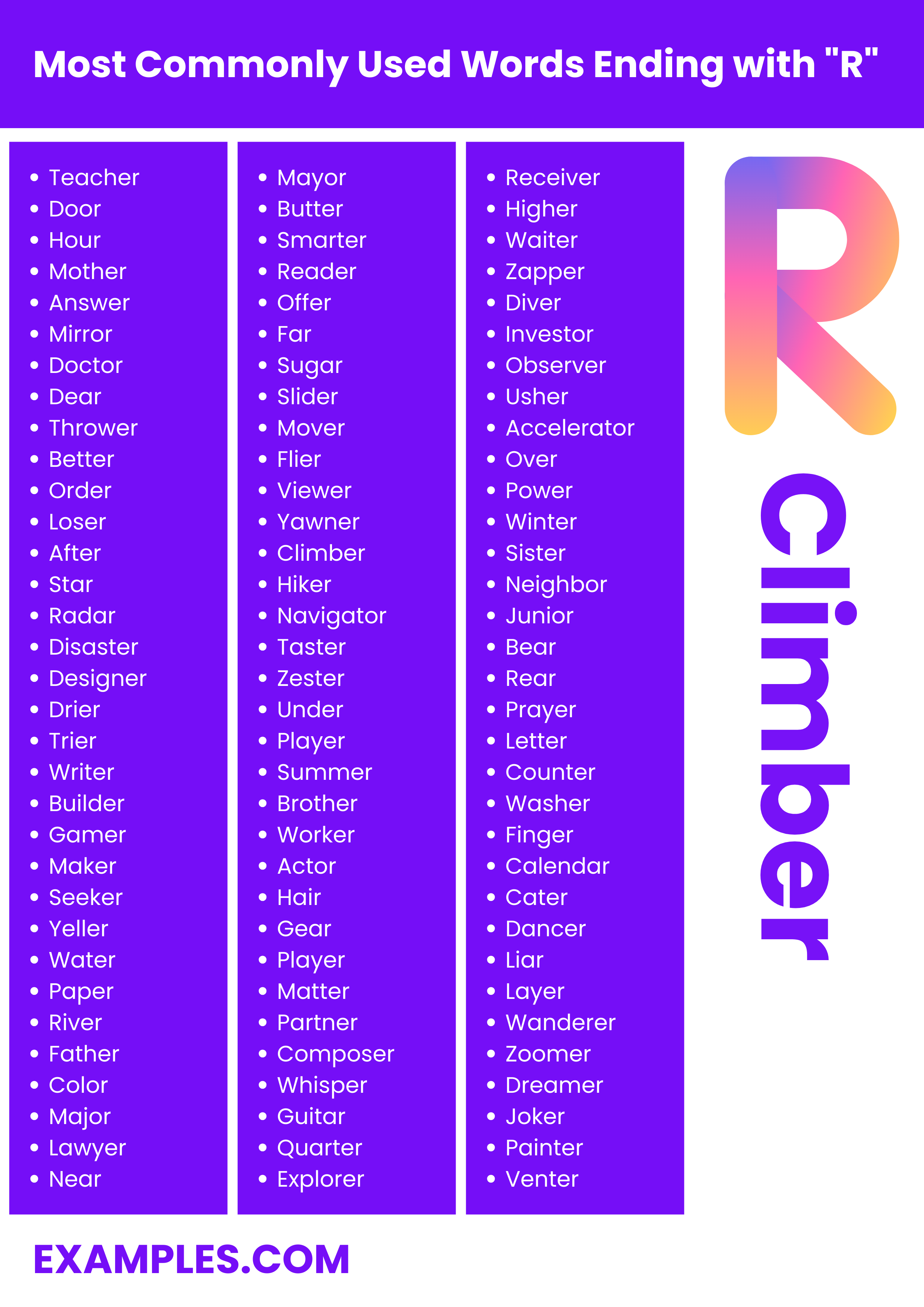 most commonly used words ending with r