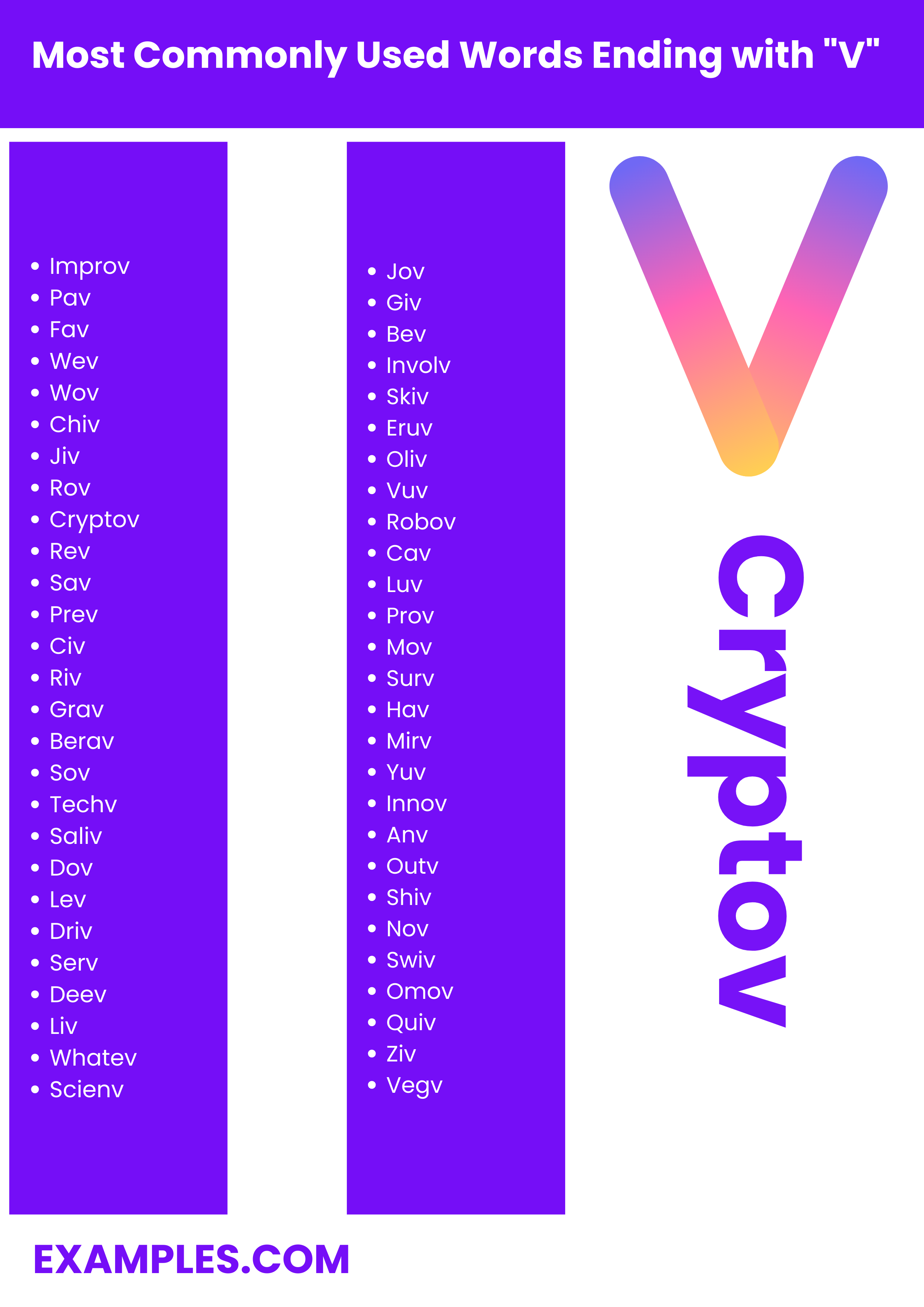 most commonly a used words ending with v