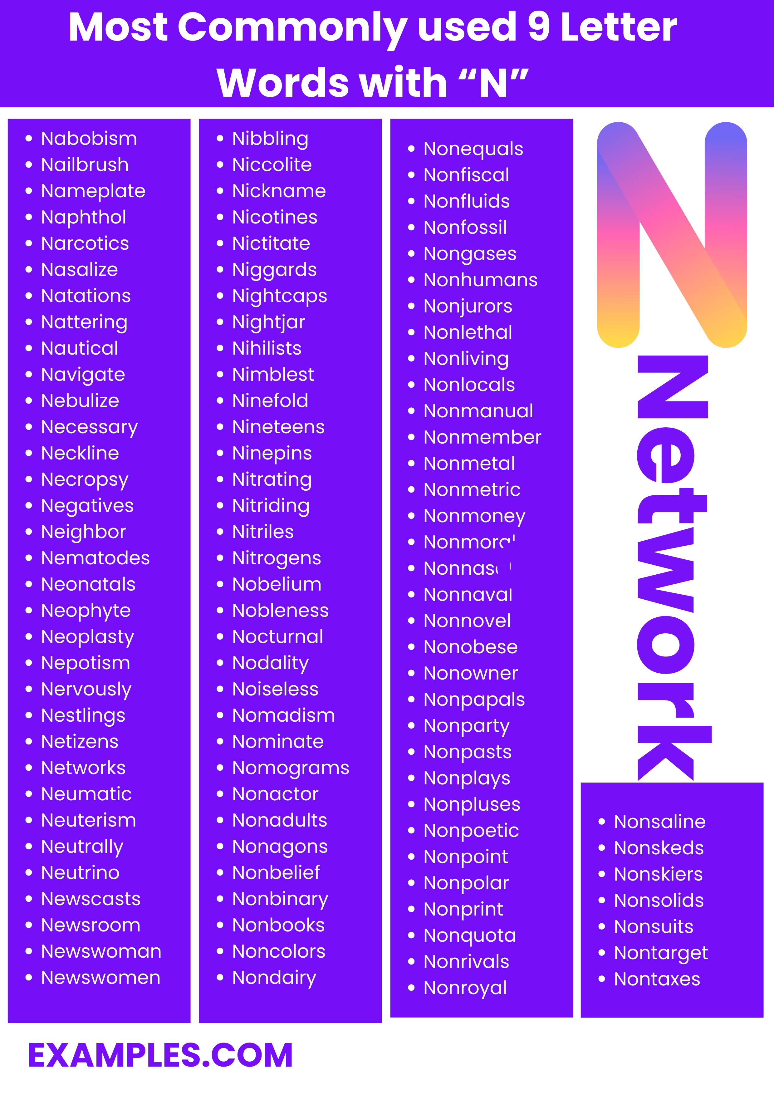 most commonly used 9 letter words with n