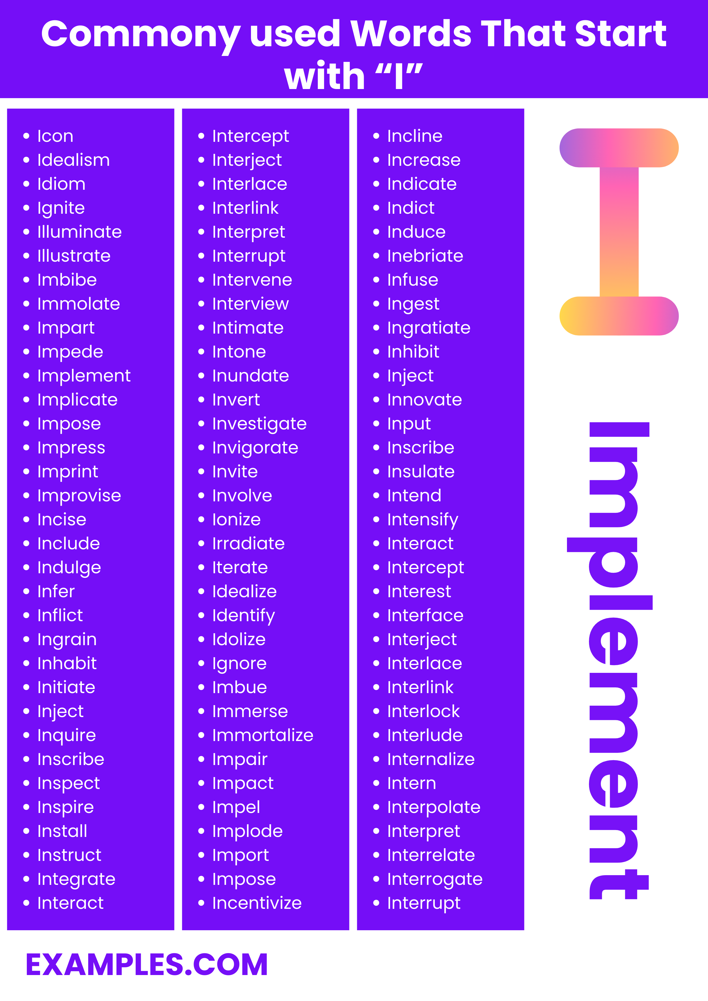 most commonly used word with i