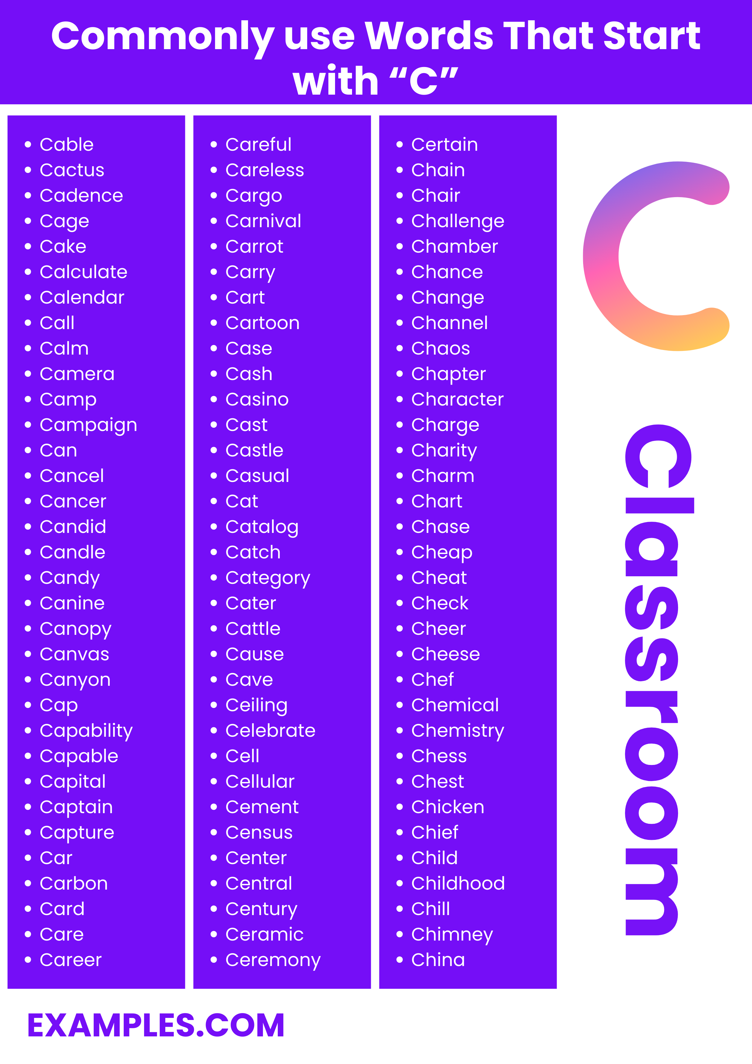 most commonly used words with c 