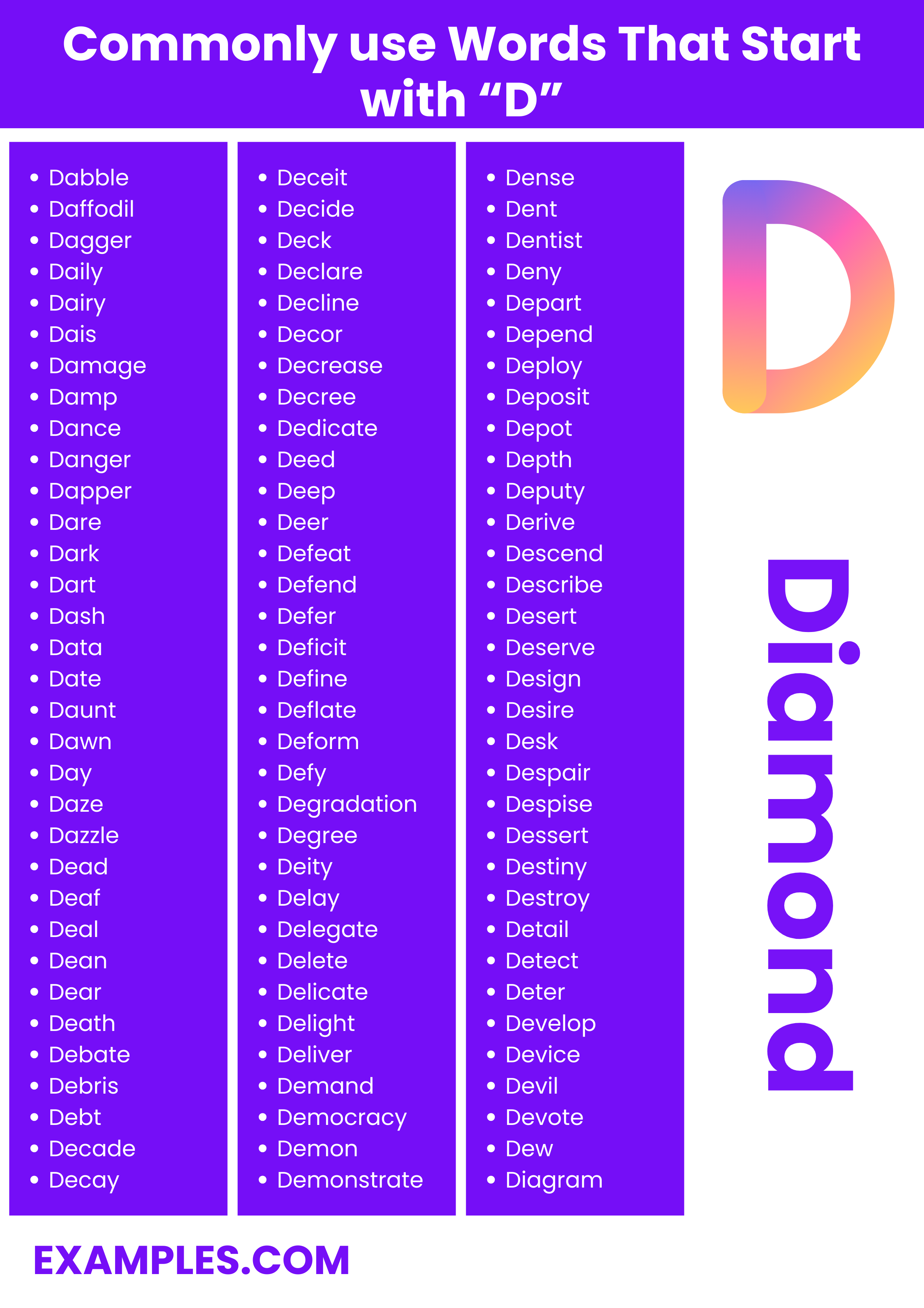 most commonly used words with d 