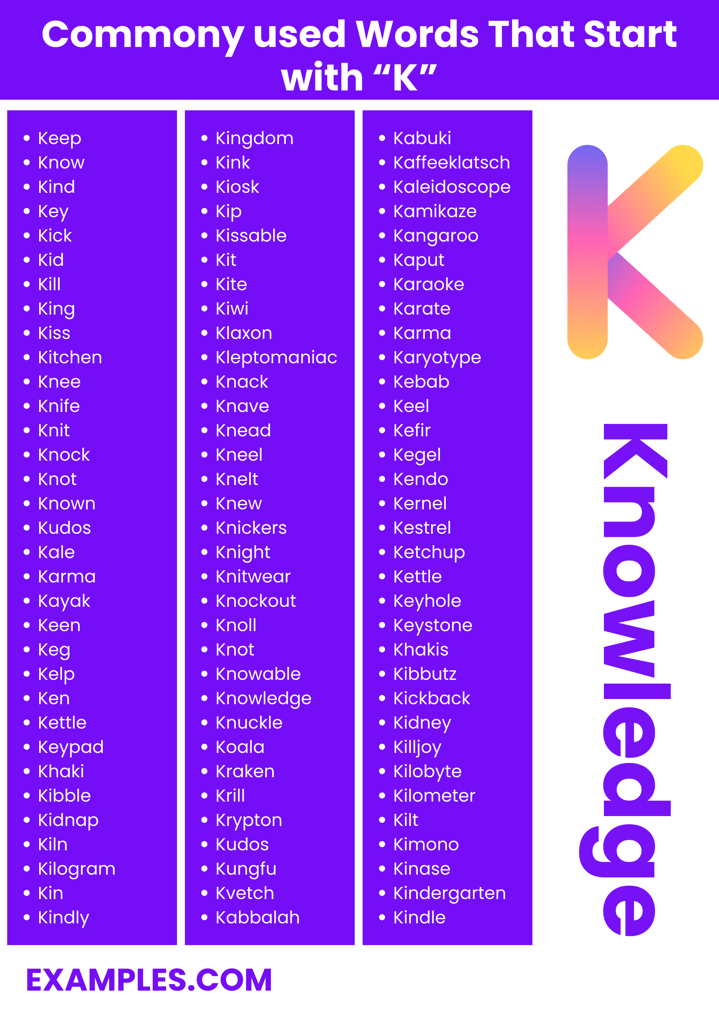 most commonly used words with k