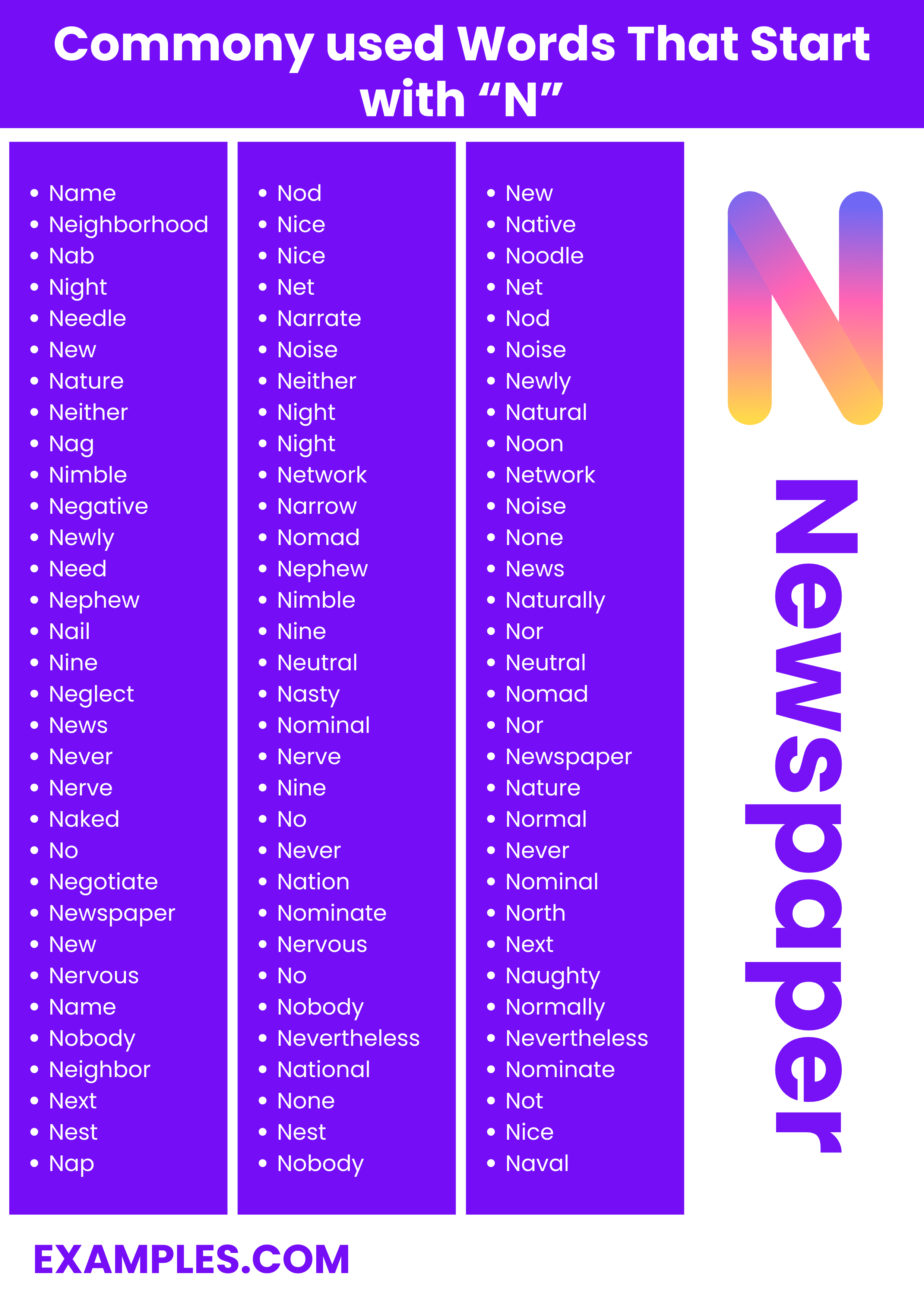most commonly used words with n