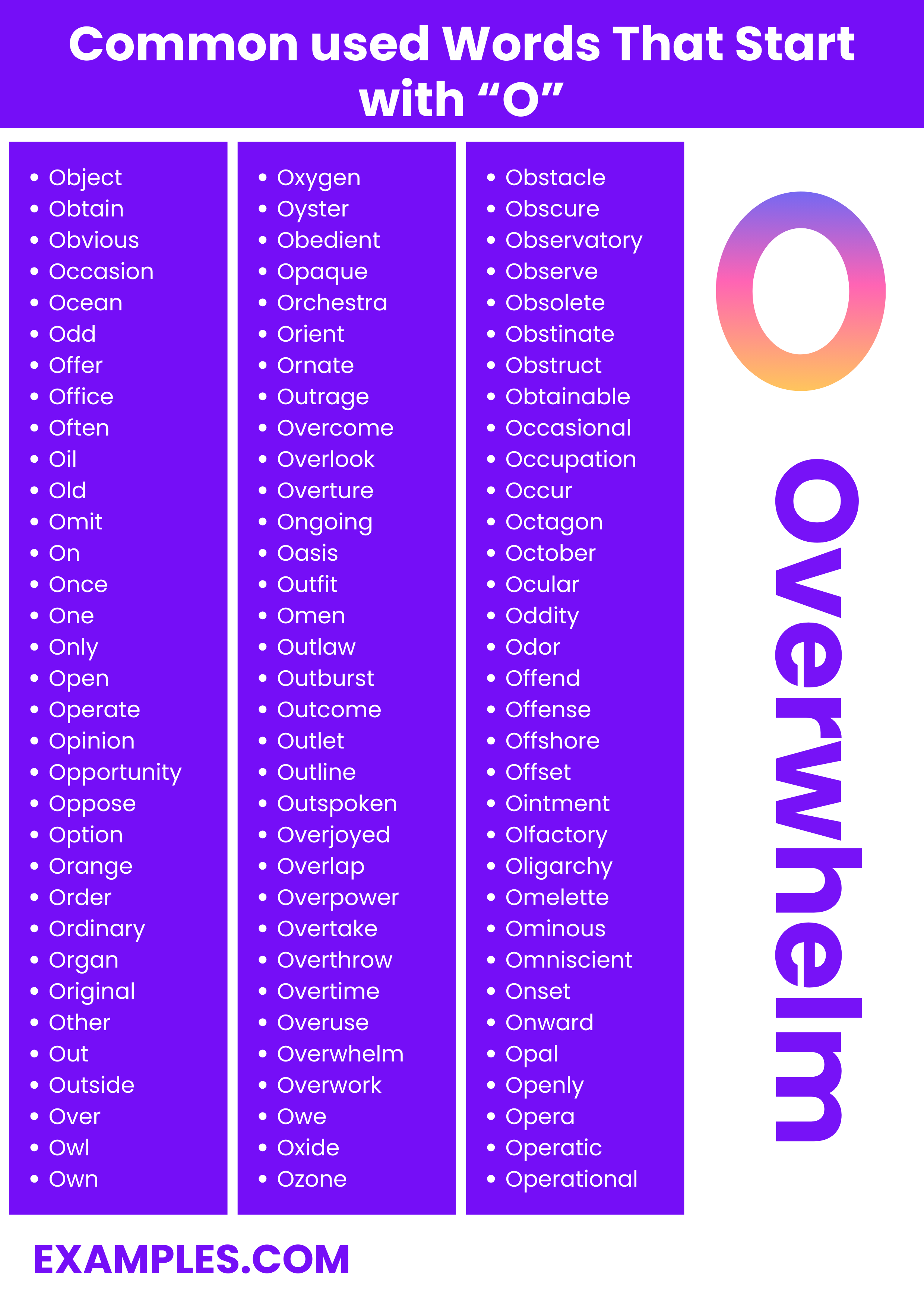 most commonly used words with o