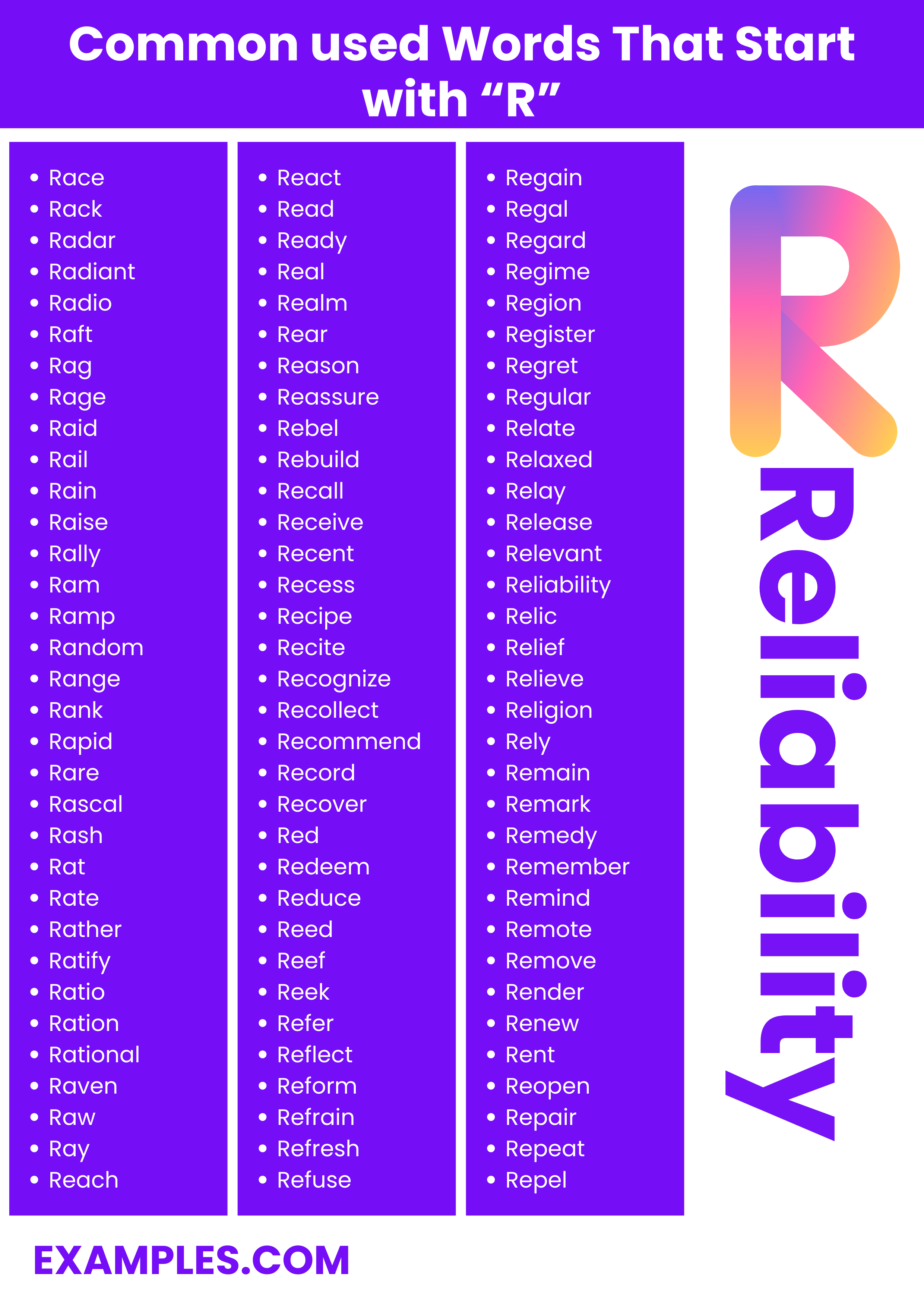 most commonly used words with r