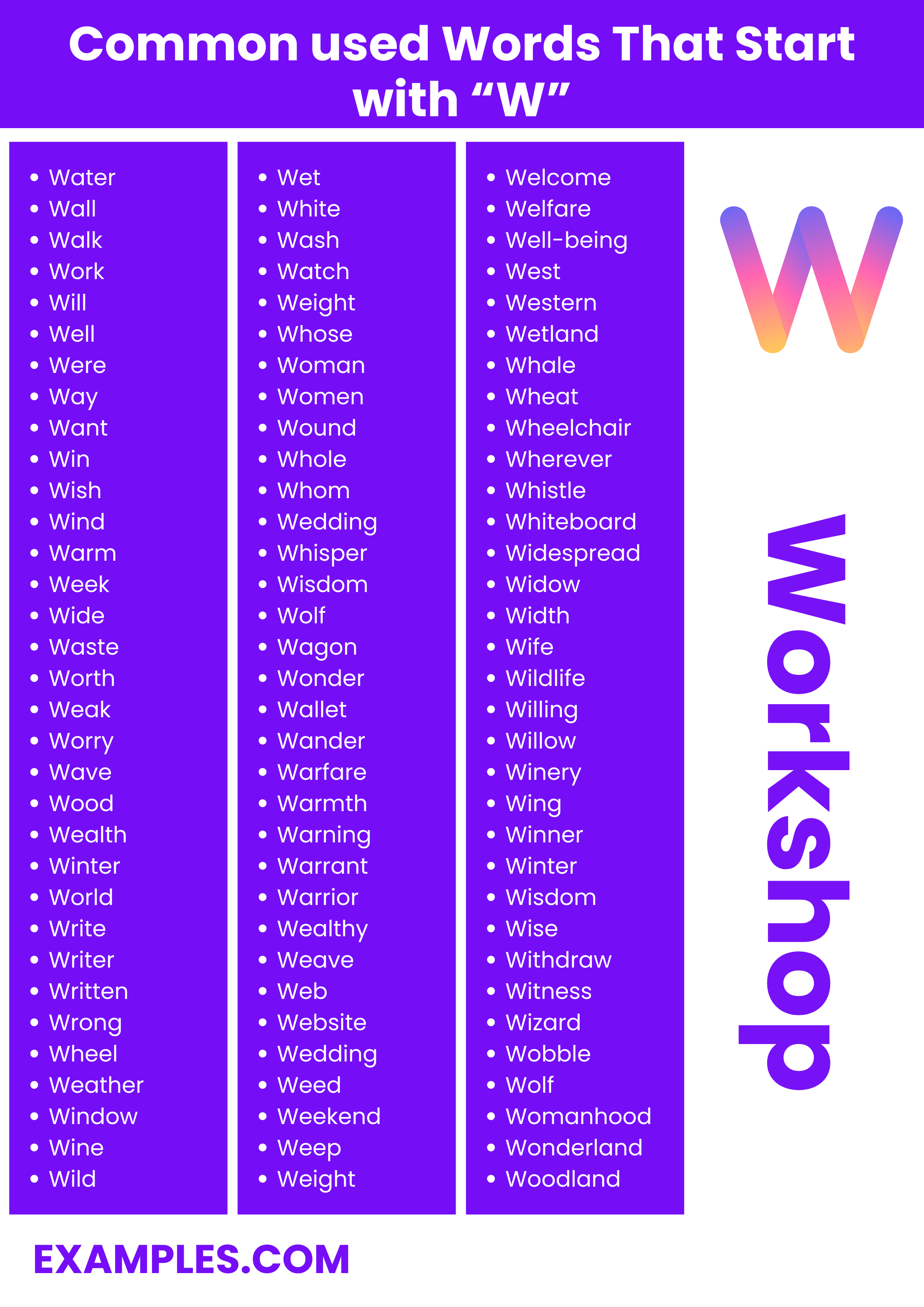 most commonly used words with w