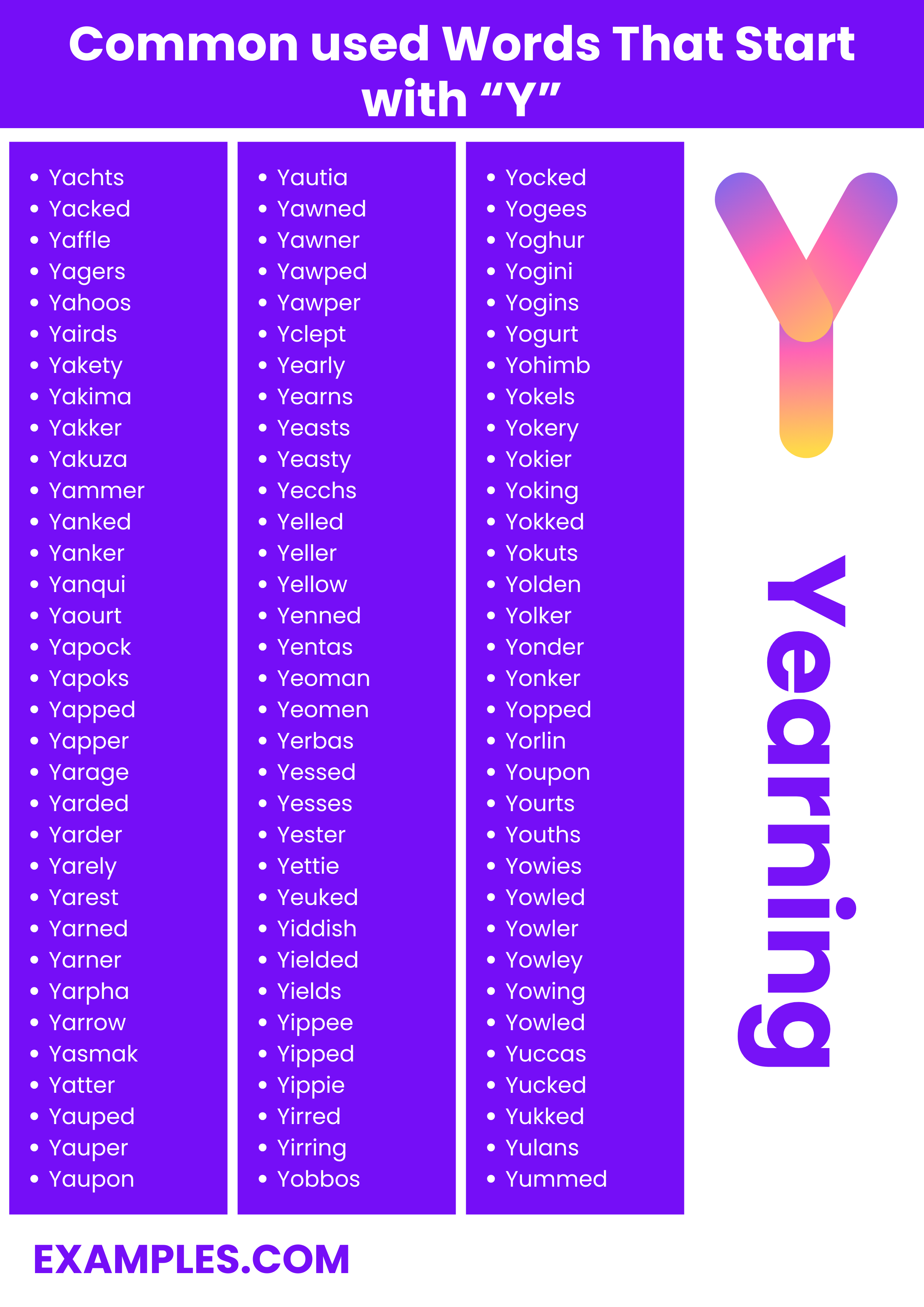 most commonly used words with y
