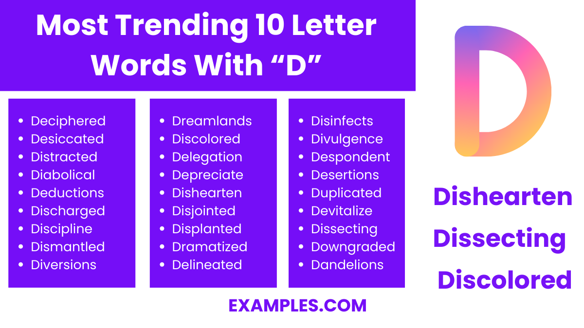 most trending 10 letter words with d