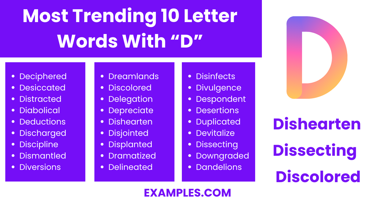 450+ 10 Letter Words With D, Meaning, PDF