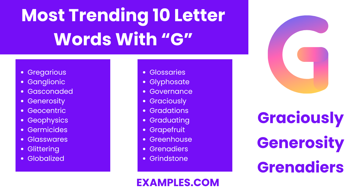 most trending 10 letter words with g
