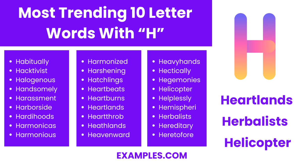 most trending 10 letter words with h