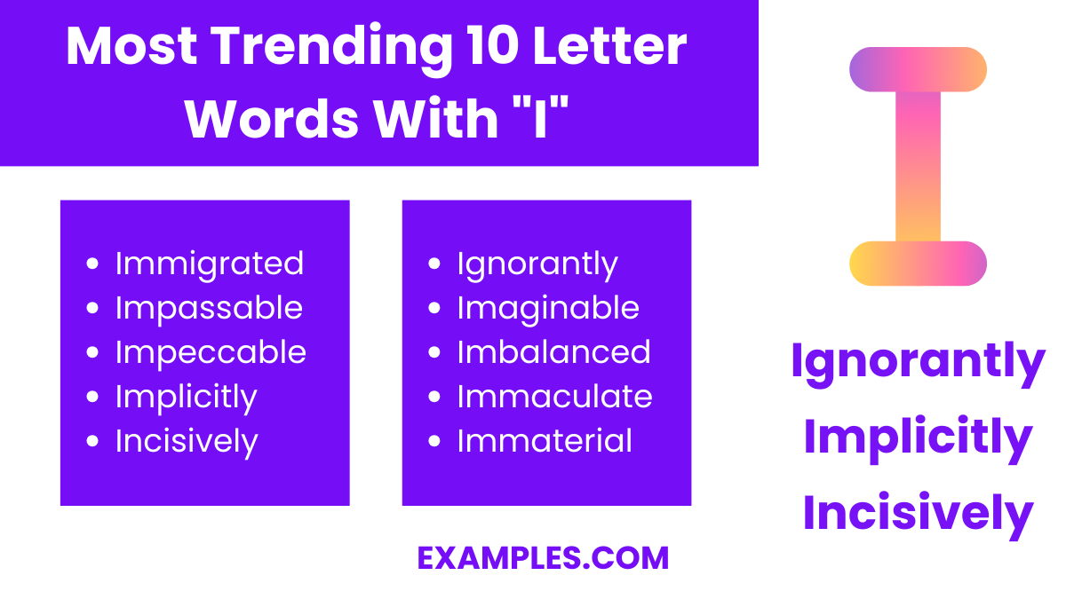 most trending 10 letter words with i
