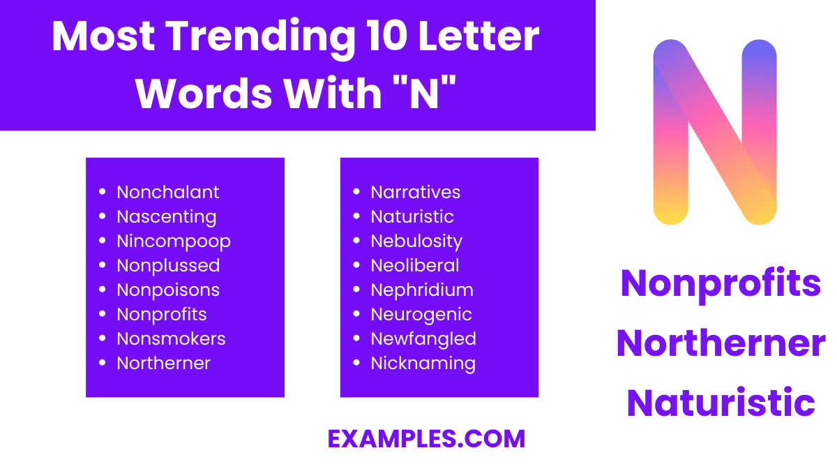 most trending 10 letter words with n