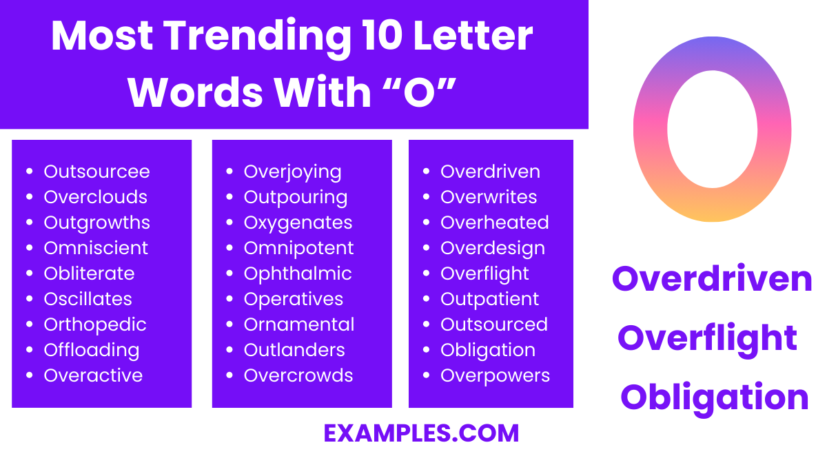 most trending 10 letter words with o