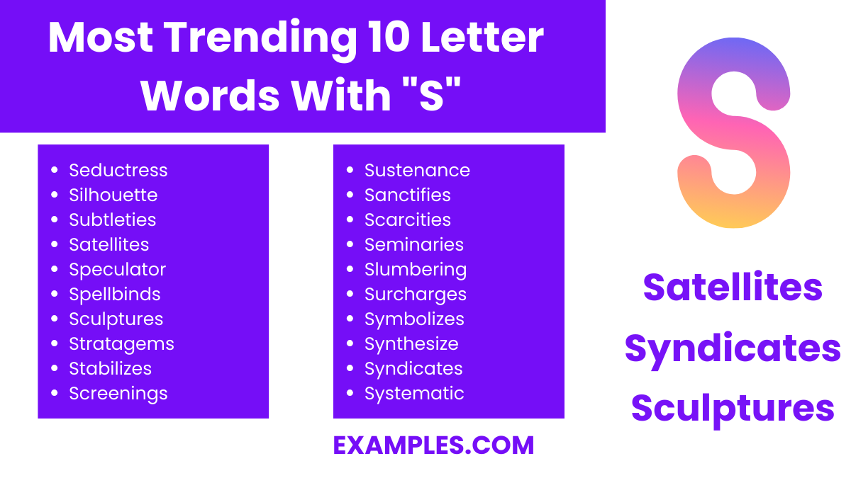 most trending 10 letter words with s